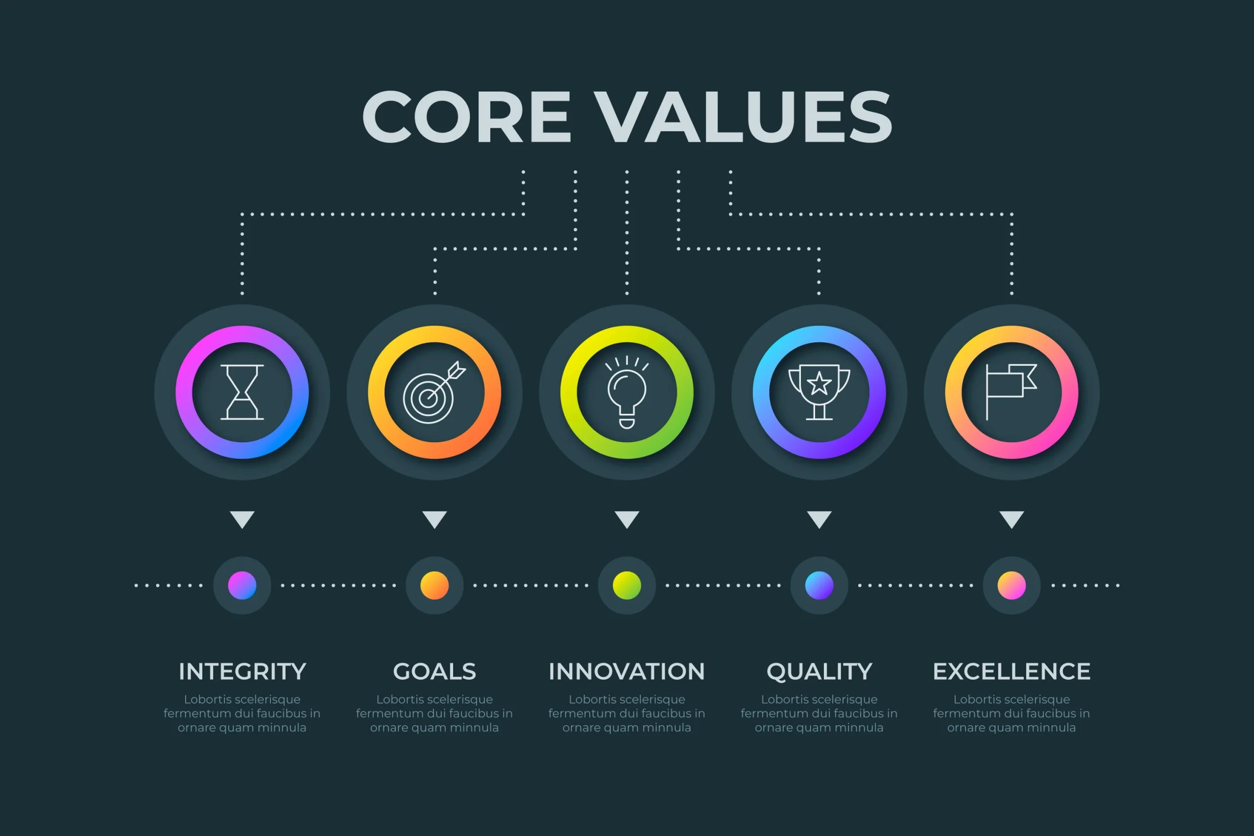 Core Values of Digitalistico | Integrity, Innovation & Excellence Digitalistico’s core values: integrity, goals, innovation, quality, and excellence. A visual representation of the company’s commitment to digital transformation, ethical innovation, and strategic business growth